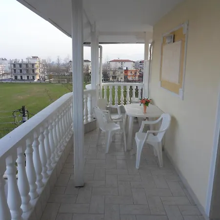 Aparthotel Victoria